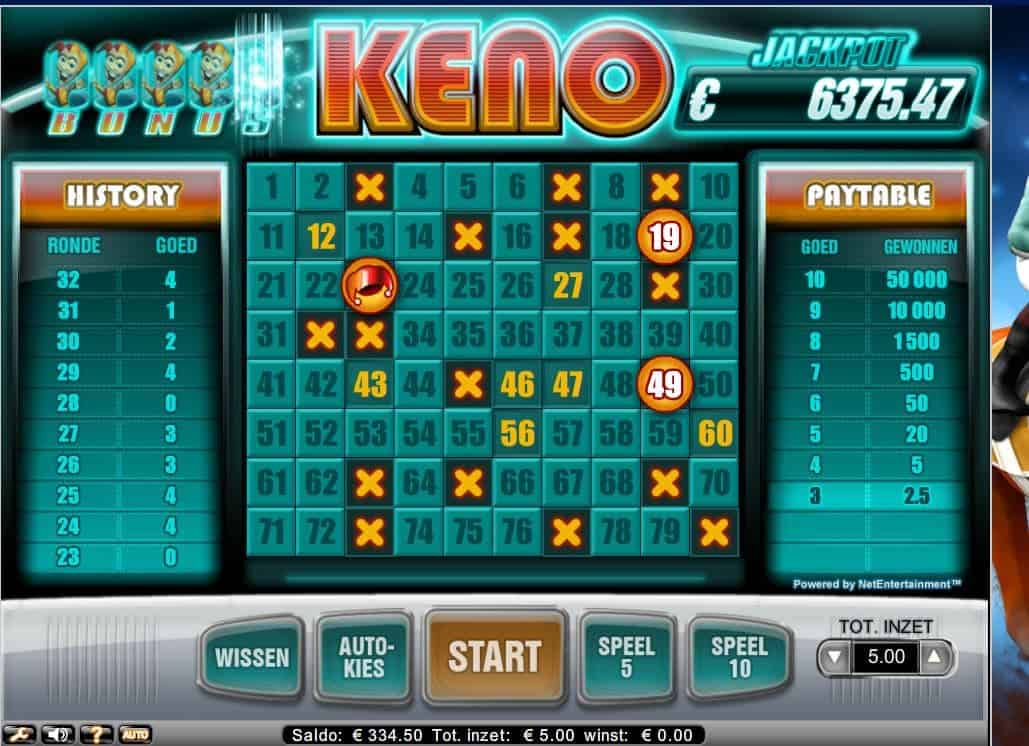 Cổng game bài Rikvip hướng dẫn cách chơi Keno online cực hay 